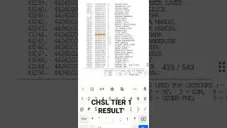 SSC CHSL RESULT TIER 1 #chsl #sscchsl #sscresults2021 #ssc
