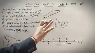 1 - कक्षा 9 के लिए गणित, संख्या पद्धति, प्रश्नावली 1.1, Math for class 9, Number System, Exercise1.1