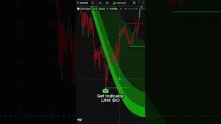Perfect for Crypto Volatility Lightning Fast Alerts ⚡🪙