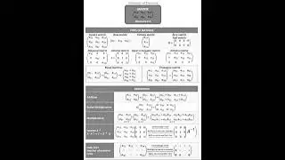 Summary of Matrices #mathematics