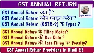 GST Annual Return: GSTR 9 Due Date|Who Need to File|Types of GSTR9|Mode of Filing|Penalty Provisions