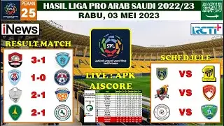 Hasil Liga Pro Arab Saudi Tadi Malam ~ AL READ VS AL BATIN, ABHA VS AL ADALAH, TAAWUN VS AL ITTIHAD.