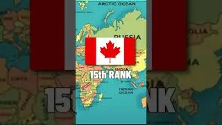 CANADA VS POLAND #shorts #viral