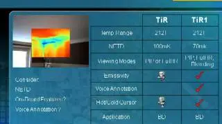 Fluke Ti/TiR Camera Training Part 2