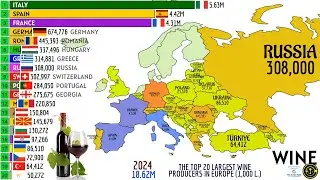 THE TOP 20 LARGEST WINE PRODUCERS IN EUROPE
