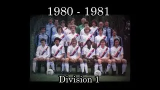 Crystal Palace season review - 1980/81