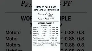 How to Calculate Transformer Load | Easy Formula with ExampleElectricalEngineering#electrical#