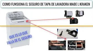 Como trabaja seguro de tapa Lavadora mabe