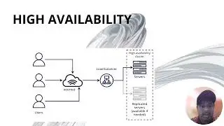Horizontal Scaling, Elasticity & High Availability
