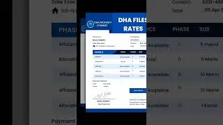 DHA Files Rates 5 Apr 2023, DHA Multan, DHA Quetta, DHA Bahawalpur, DHA Gujjranwala