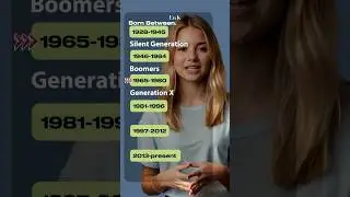 Every Generation Name Explained in 30 Seconds! 👶🏻➡️👴🏻 English Vocabulary #learnenglish