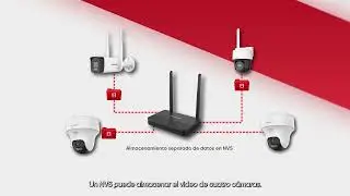 Pr&oacute;ximamente: Kit Wi-Fi EasyLink de Hikvision - Instalaci&oacute;n F&aacute;cil y Conectividad Avanzada