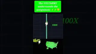 VOLT INU -Best utility meme coin- #crypto #nft #funny