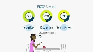 How lenders use FICO&reg; Scores - FICO Credit Education Series