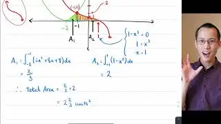 Basic Compound Regions (4 of 4: Evaluating the individual integrals)