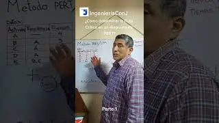 &iquest;Como determinar la Ruta Cr&iacute;tica en un diagrama Pert? Parte 1