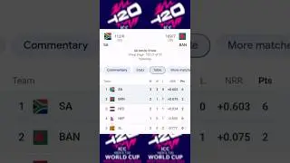 Bangladesh vs South Africa. BAN VS SA. ICC T20 cricket world cup 2024 #Bangladesh #cricket #T20