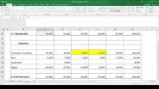 Cash Budget - 2022 Leaving Cert Ordinary Level