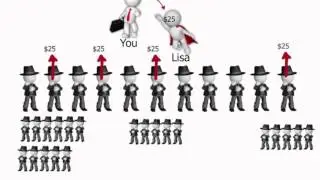 Empower Network Compensation Plan Explained (HD)
