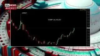 Money Exchange TV Big Currency Mover: GBP