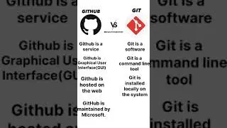 difference between github and git | Github vs Git #github #git
