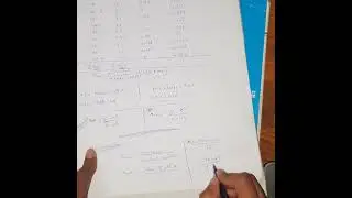 Data transformation | Min Max normalization and standardization