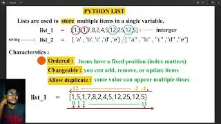 Python List part-1 || Data Scienece