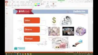 Valor del dinero a través del tiempo - MF