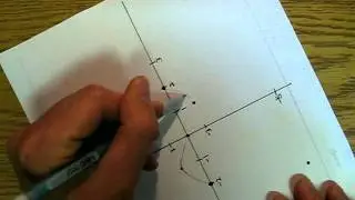 How to draw smooth lines while graphing curves