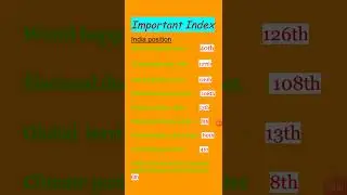 # important index 2023#idex 2023# imp U.P.P exam # SSC #SSC g.d. #  u.p.pet # SSC CGL 2023 C .A.😯🤔