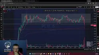 Premarket Live: Levels, News & Setups (Every Morning)