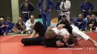 Big Pressure at BJJ Globetrotters Summer Camp 2015