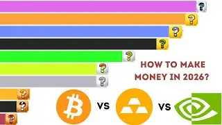 AI Market Forecast for 2026🤖📈 | Stocks, Crypto & Gold
