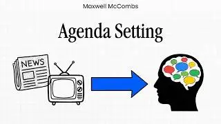 An&aacute;lisis de El establecimiento de Agenda o Agenda Setting &ndash; Maxwell McCombs: manipulaci&oacute;n de medios