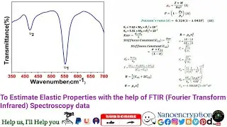 To Estimate Elastic Properties with the help of FTIR (Fourier Transform Infrared) Spectroscopy data