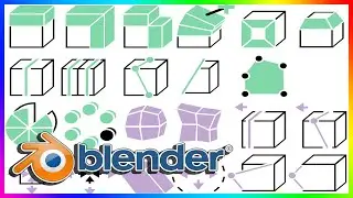 [#12] -  - Edit Mode và cách sử dụng các công cụ tạo 3D