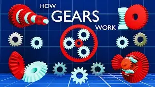 How Gears Work (3D Animation) | All Types of Gears and Their Applications | Basics of Gears