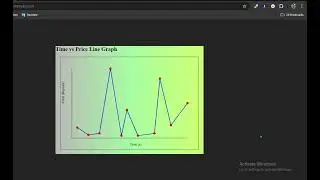line graph by HTML, CSS, JS