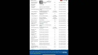 Investor&rsquo;s Crib - Pse Edge 7/4/22