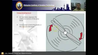 forces acting on propeller