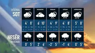 PARASHKIMI I MOTIT E SHTUN&Euml;, 31 JANAR 2026/ Vran&euml;sira dhe reshje shiu