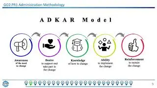 GO2 | Change Management Process Descriptions