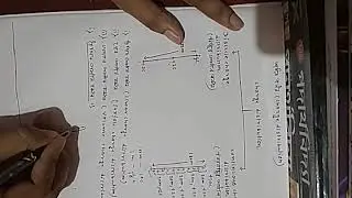 Electrostatics video no 4 for xii(Physics), Discrete and continuous charge distribution.