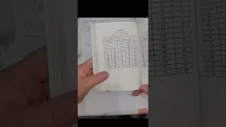 פתרון לתרגיל 679 (כבלים/שטחי חתך) מתוך מאגר השאלות גרסה 8 הכנה לוועדה/ מבחן הנדסאי חשמל. #חשמל