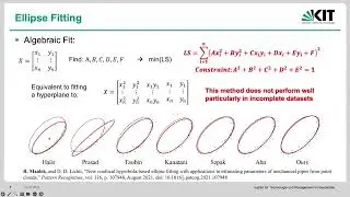 Chapter 1.3. Hyper-plane Ellipse Fitting