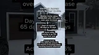 Vermont January 2025 Market Update 📊 &bull; Median Home Value: $398,000 (+1.5% YoY) &bull; Days on Market: