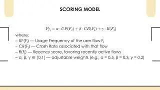 Dynamic Test Case Prioritization for Mobile Applications Based on Real User Behavior Data