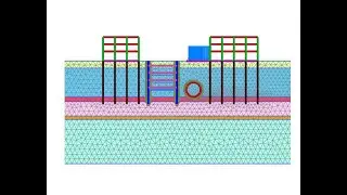 Lecture 29-6: Defining Flow Conditions and staged constructions for tunnel-deep excavation model.