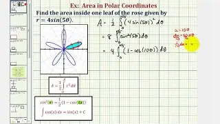 Ej: Encuentra el área del pétalo de una rosa (área delimitada por la curva polar)