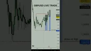 GBPUSD || live trade execution || NewYork session #ict #trading #smc
